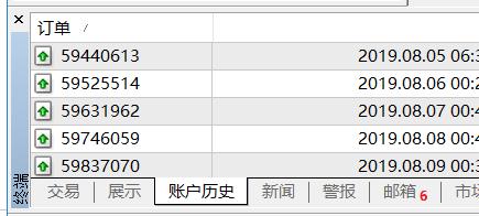 比特币蓄势冲击历史新高 投机多头与降息预期共舞  年底目标价看15万美元