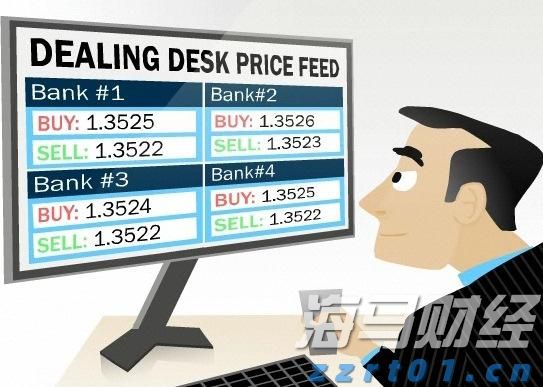 1576.1亿元直达资金下达至市场主体