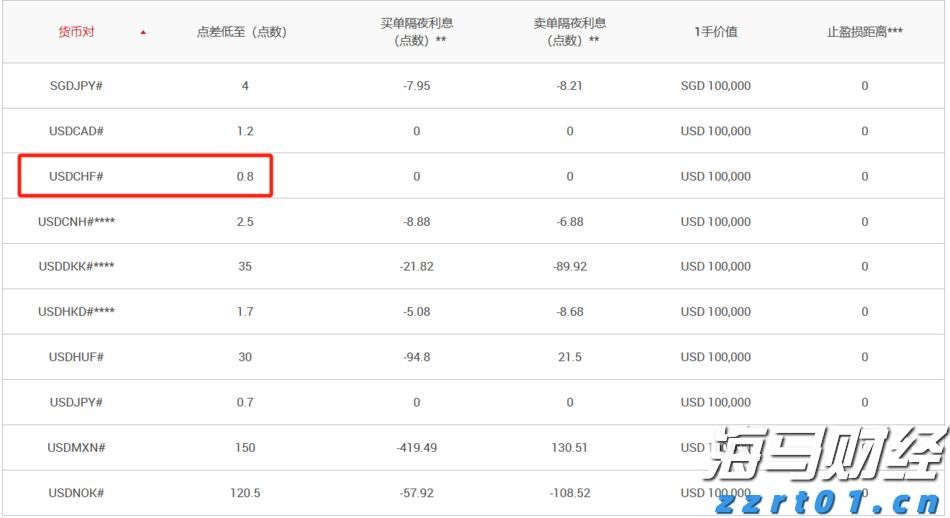 海南在全省铺开变更、注销一件事改革