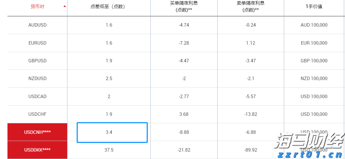 湖北四部门联合出台办法严守网络餐饮安全
