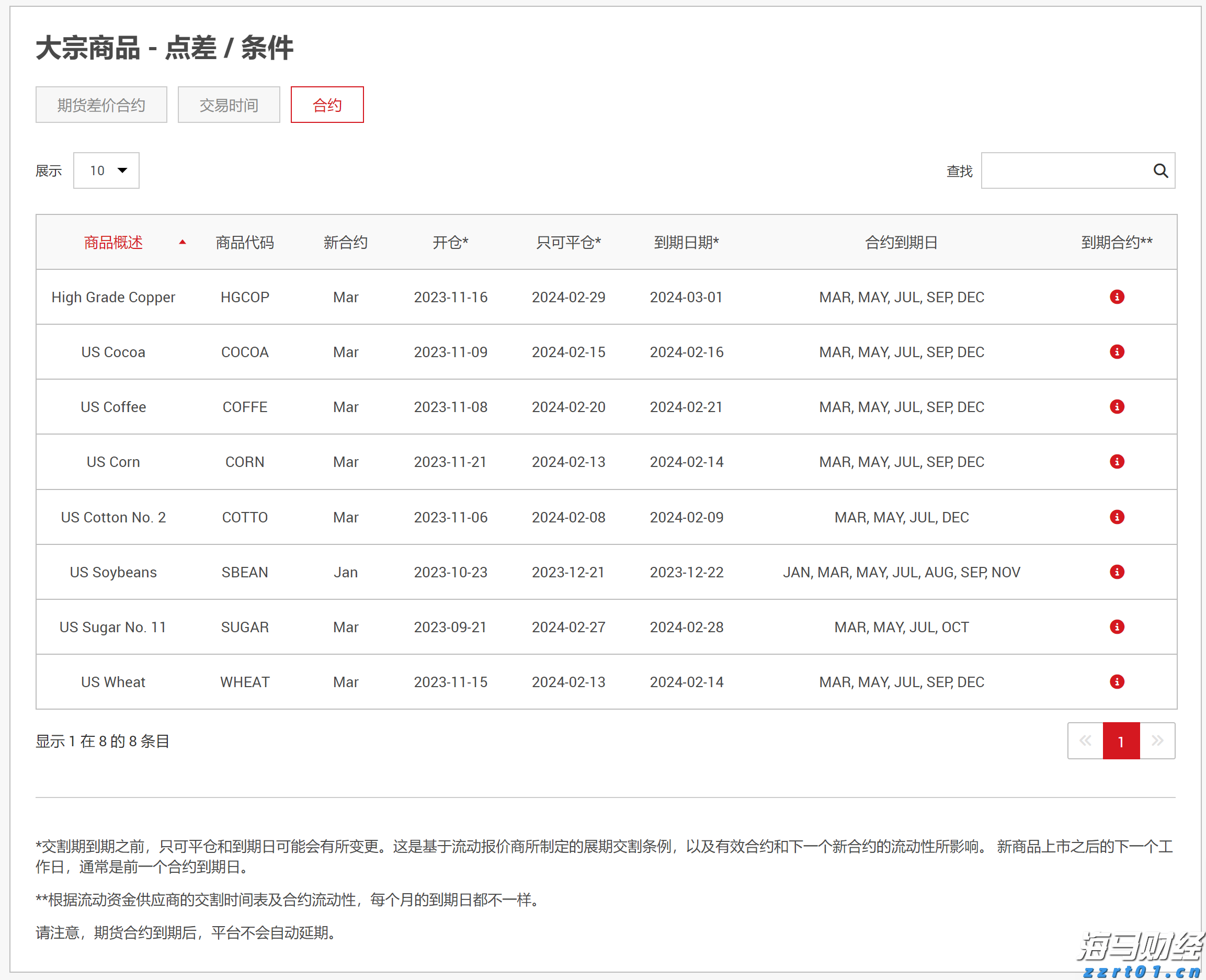 今年河北知识产权工作怎么干？您关心的都在这