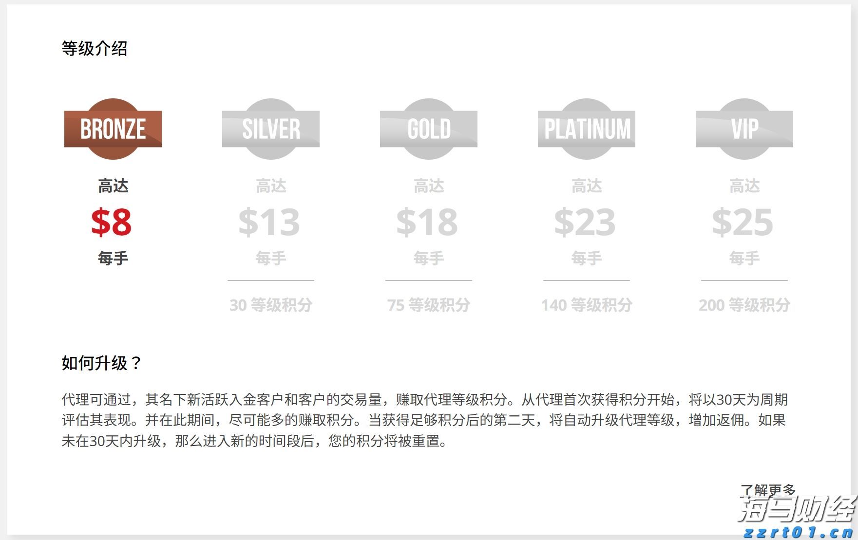 谷歌，被判赔超3亿美元！