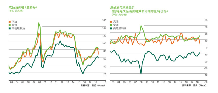 第十一批集采启动，或显现出这些新信号