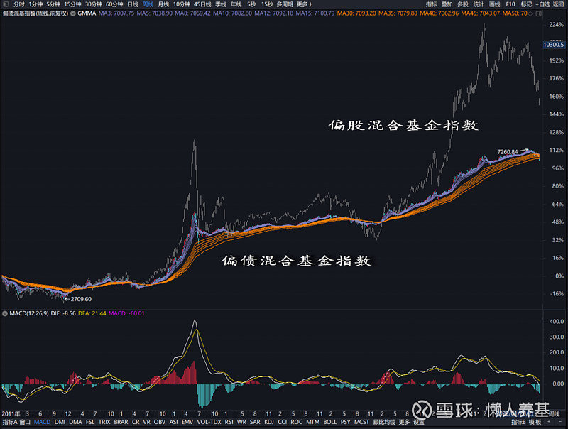 白纤维公司(WYFI.US) IPO定价为每股17美元，处于发行区间上限