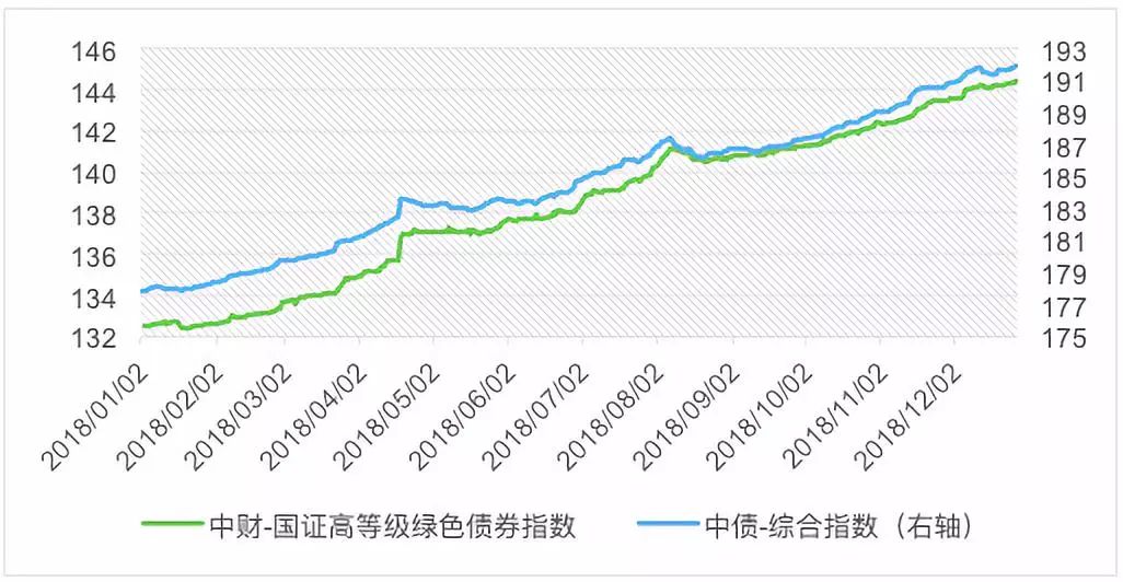财政部、税务总局：快递企业提供快递服务收入按“收派服务”缴纳增值税