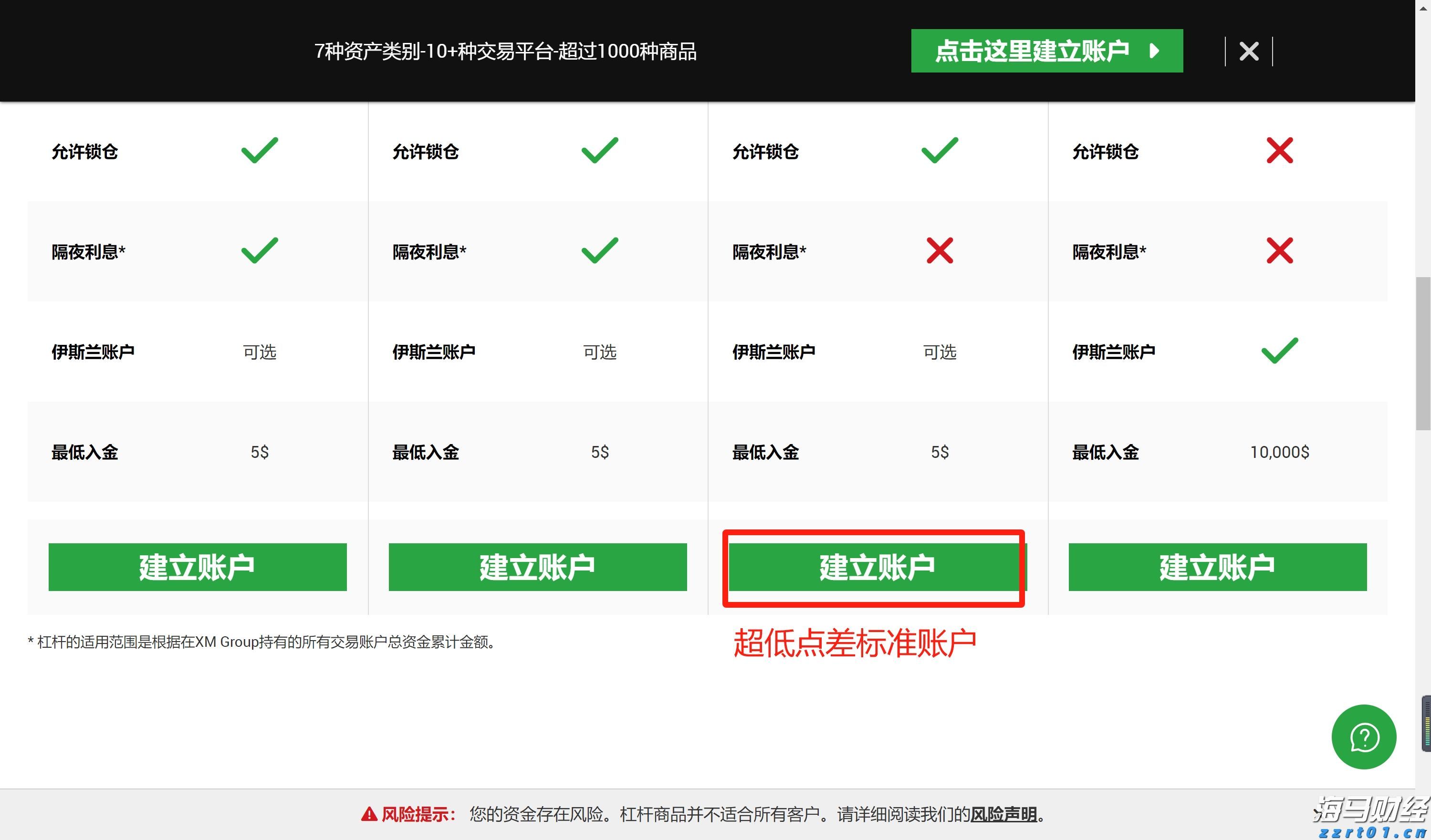 从“长跑者”到“领跑者”，红星如何引领“纯粮时代”