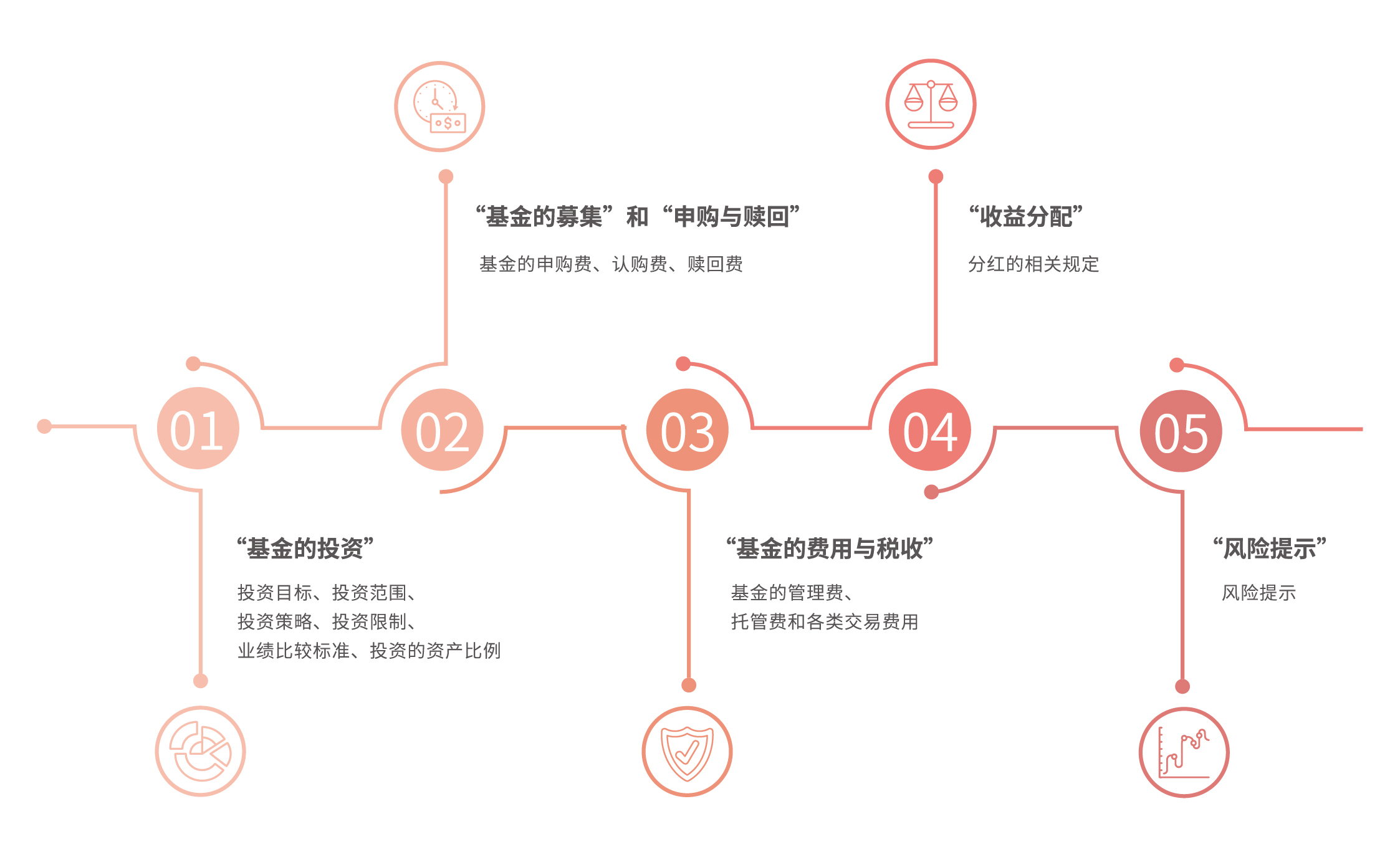 中国驻日本大使馆提醒！