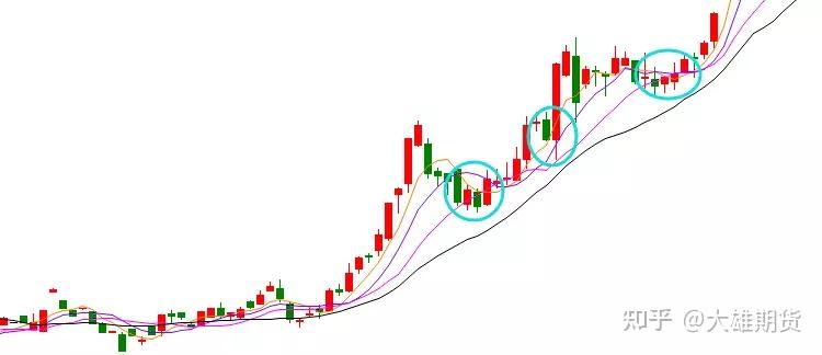 1至7月我国汽车产销实现同比两位数增长