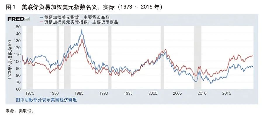 第十一批国家组织药品集采报量启动