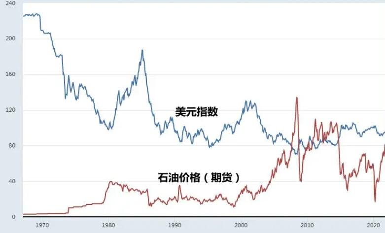 第十一批国家组织药品集采报量启动