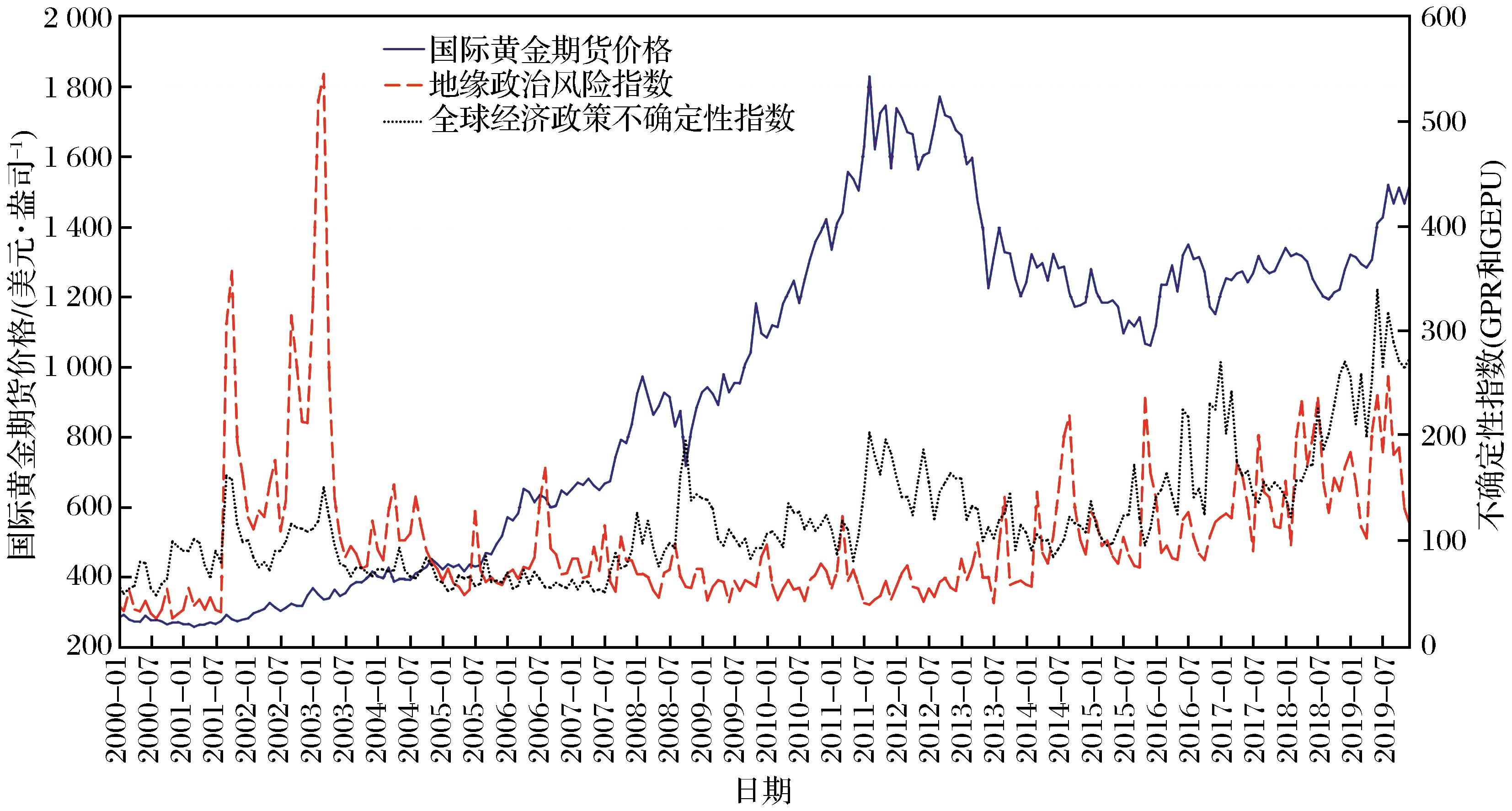 中信建投：GPT-5发布与华为CANN开源助力AI应用发展