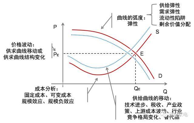 港股开盘 | 恒指高开0.35% 锂矿概念强势