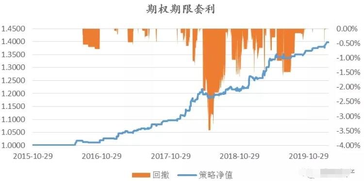 新股前瞻｜全球首款幽门螺杆菌新药临近上市，丹诺医药能否成为行业黑马？