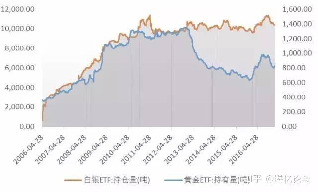 恒生指数公司推出两条恒生科技备兑认购期权策略新指数