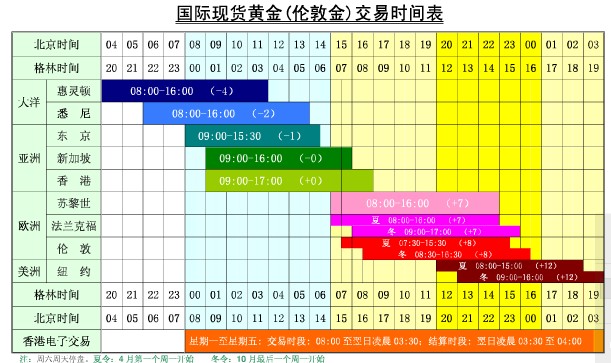 恒生指数公司推出两条恒生科技备兑认购期权策略新指数
