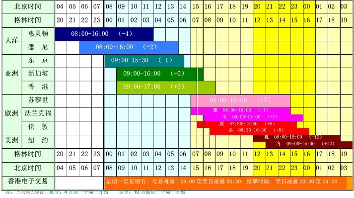 金价或将上涨？老铺黄金(06181)年内再度提价