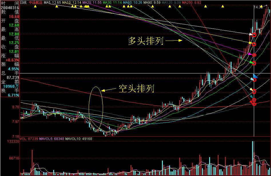 湖北探索市场监管主责主业标准化新路径