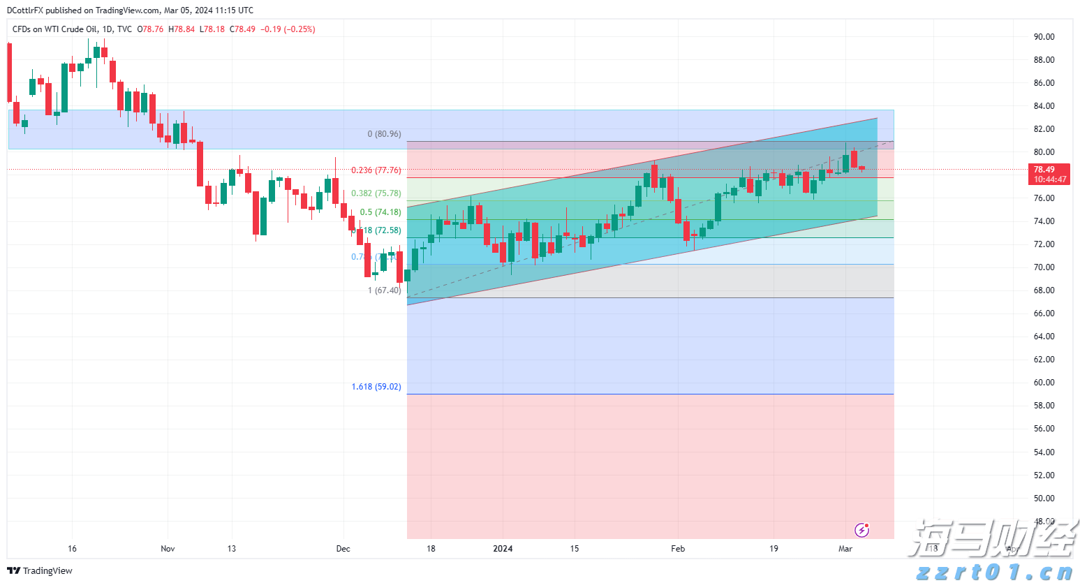 香港金管局：银行业强制背景查核第二阶段9月底实施 扩展至证券、保险等持牌员工