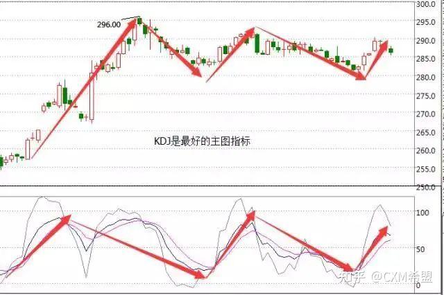 “粽”享六一  传承中华优秀文化