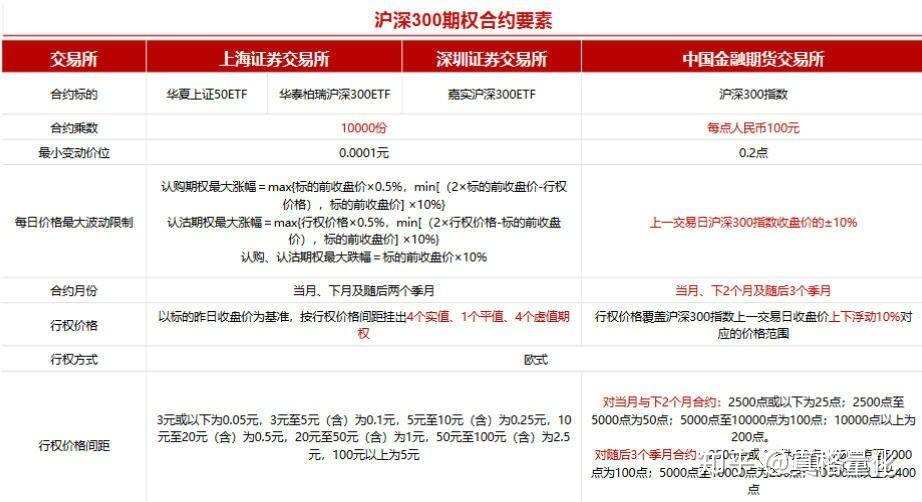 财政部、教育部修订《支持学前教育发展资金管理办法》