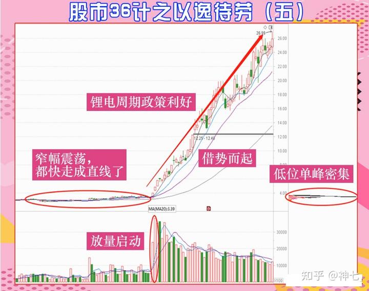 Canalys：2025年第二季度全球智能手机出货量微降至2.889亿部