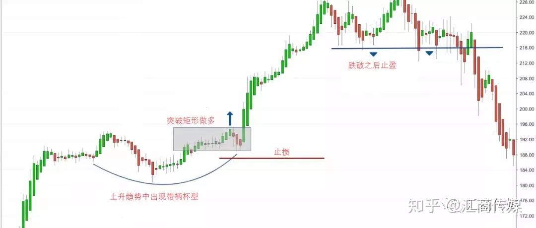 形成合力解决城区道路积水难题