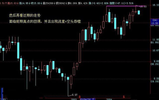 内蒙古市场监管局开展露营地食品安全专项检查