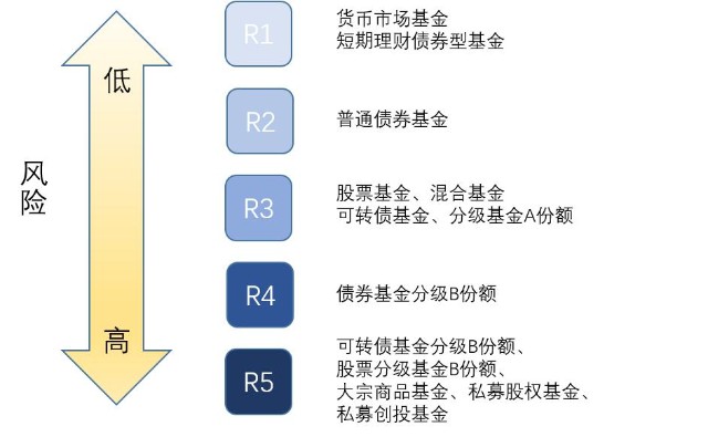 全国夏粮小麦收获进度过半