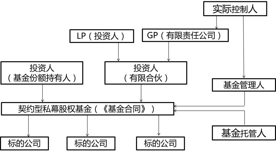 网络出现假冒人民大会堂门票 暑期出游购票要当心