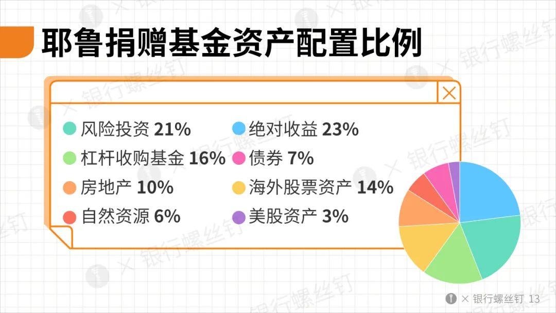 央行：8月1日起现金买金超10万元需上报