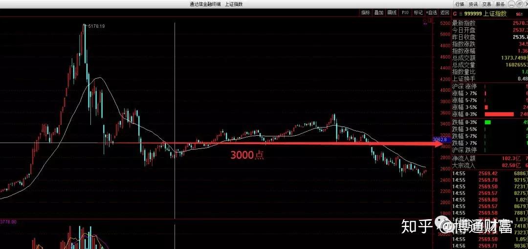 央行：8月1日起现金买金超10万元需上报