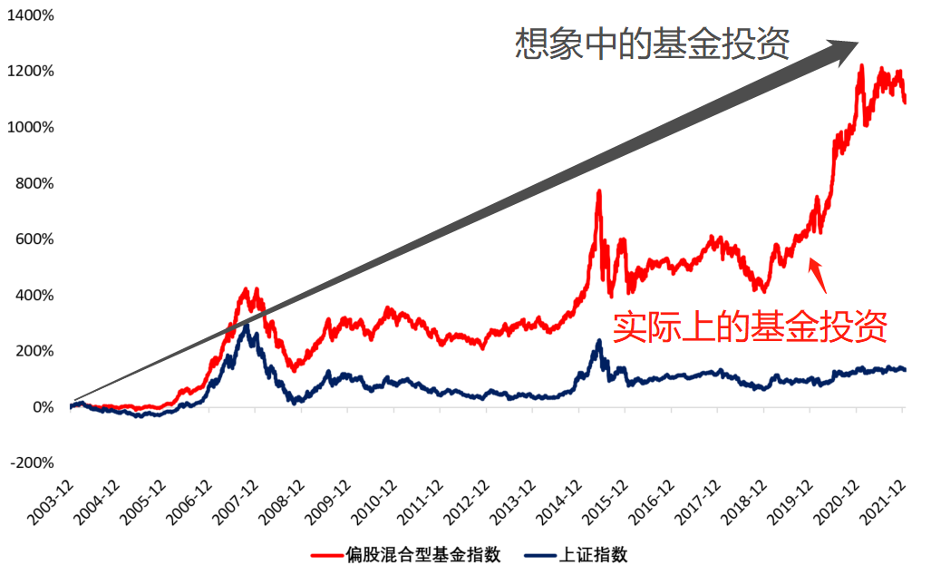 湖北开展餐饮质量安全提升“百千万”行动
