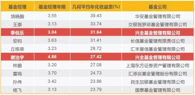台积电(TSM.US)泄密案与半导体关税威胁，导致新兴市场股票下滑
