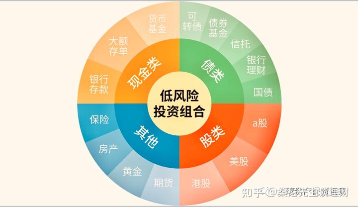 天风证券：险资可能为银行股带来显著增量资金，估值有修复潜力