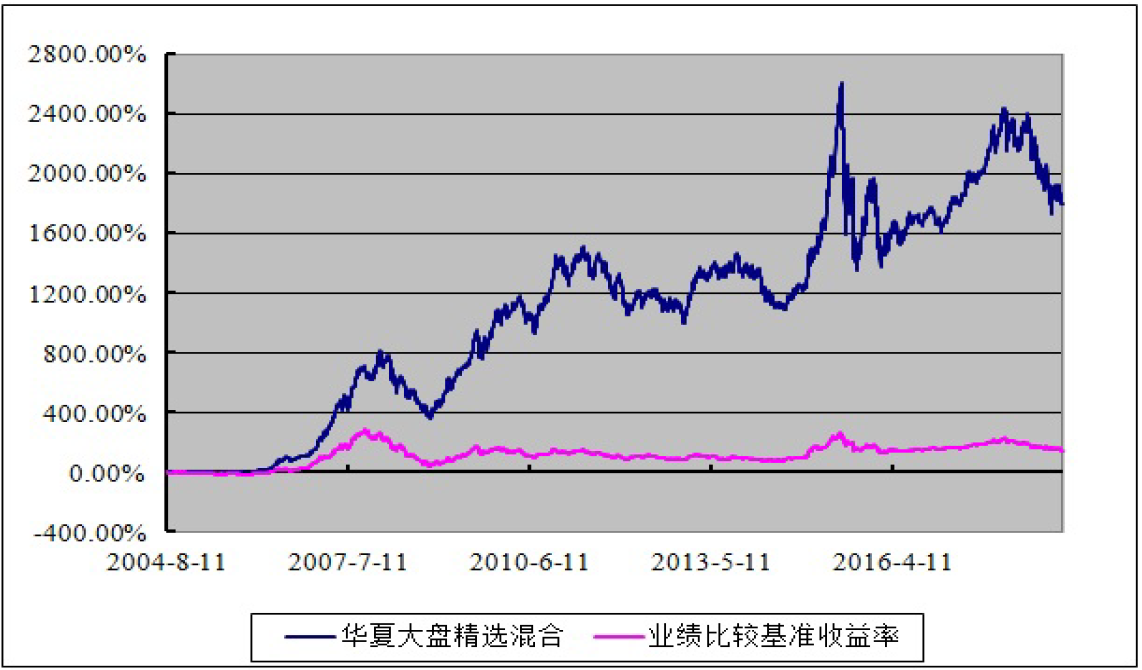 从严从重从快！上海全面加强疫情期间食品安全监管