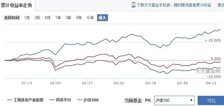我市启动“工会送清凉 防暑保安康”活动