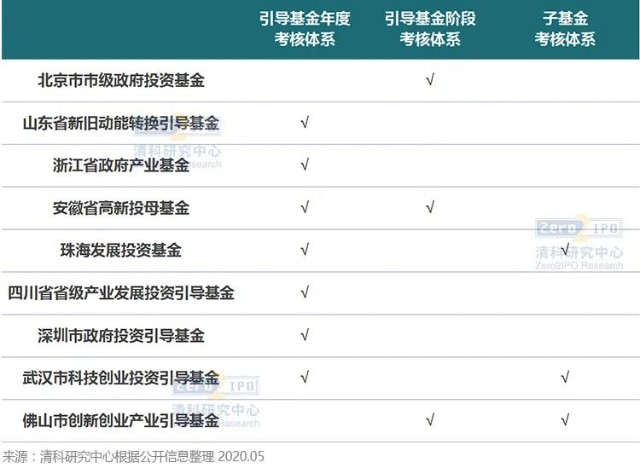 我市启动“工会送清凉 防暑保安康”活动