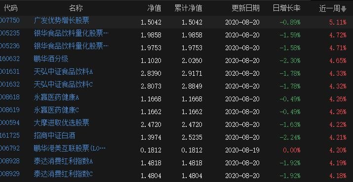 今年前5个月淮北市进出口总值42亿元