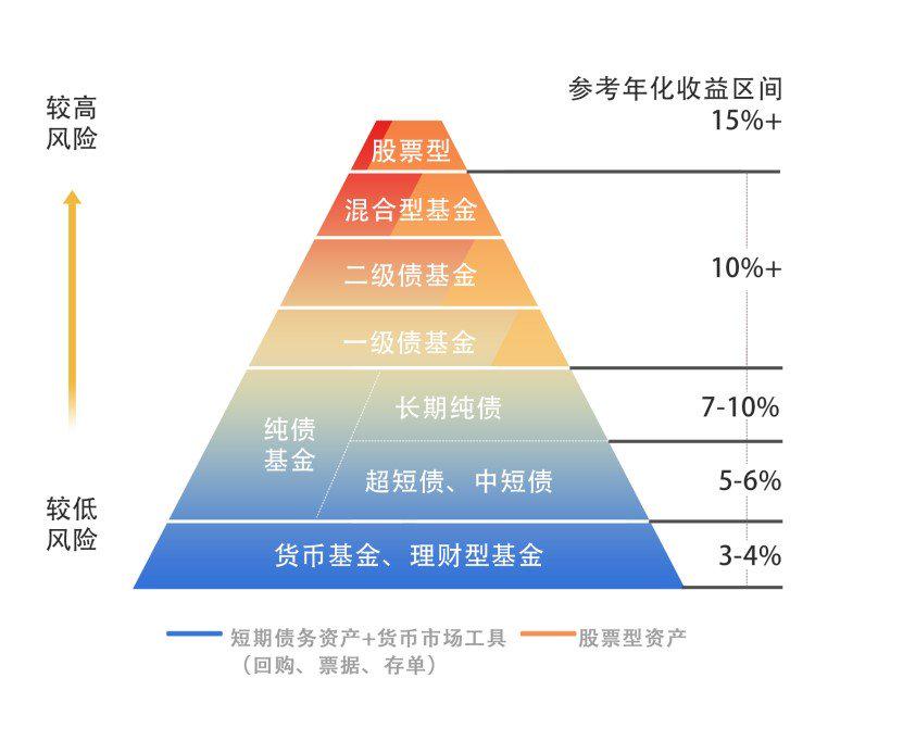 财政部、教育部修订《支持学前教育发展资金管理办法》