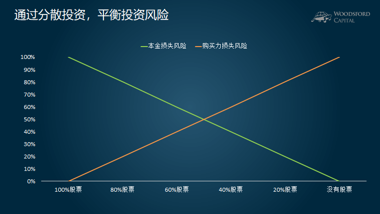 以太坊ETF单日吸金超过10亿美元，推动牛市再起