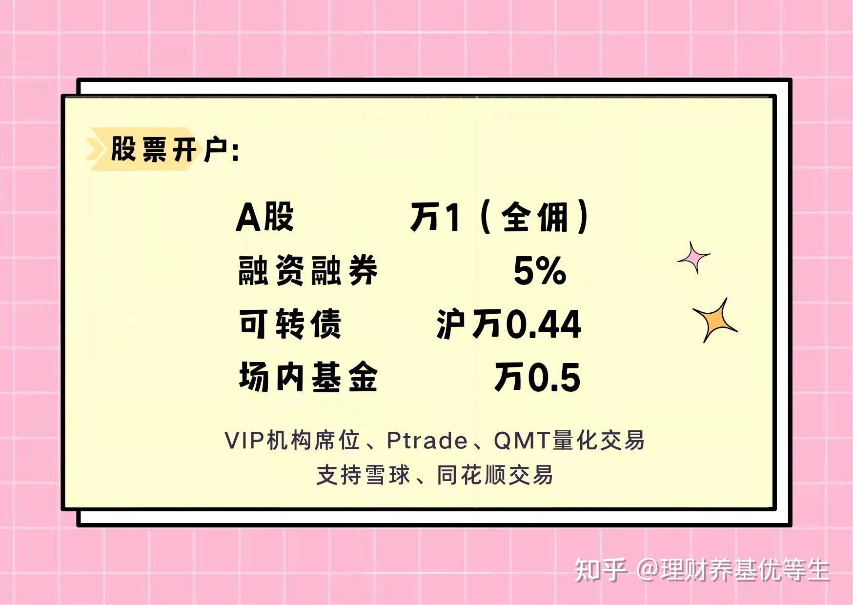 信贷市场谨慎，股市乐观或遭清算？