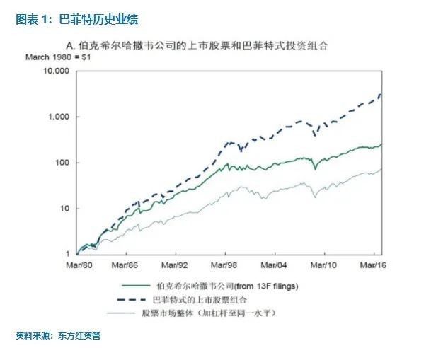 信贷市场谨慎，股市乐观或遭清算？