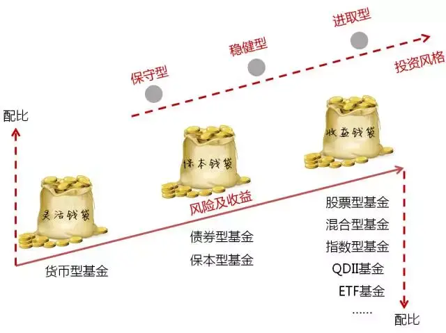 华检医疗(01931)首批买入以太币净赚1400万港元，成“亚洲首家以太坊金库”