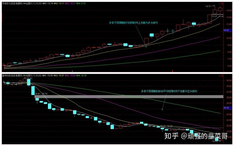 谷歌，被判赔超3亿美元！
