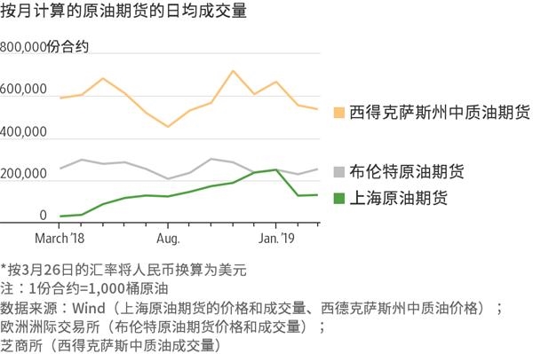 四川省市场监管局加强推进“一网通办”工作