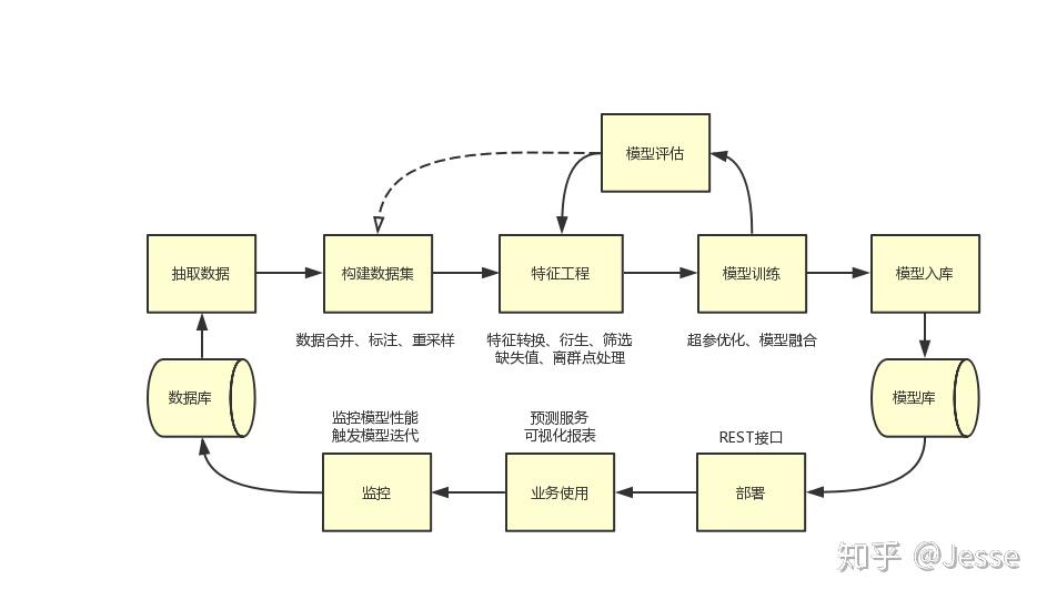 我市“全生命周期政务服务”改革让企业群众办事大提速