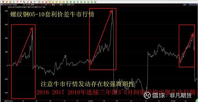 美股动态 | 小马智行(PONY.US)上涨超过3% 在北京、广州、深圳推出全天候自动驾驶测试