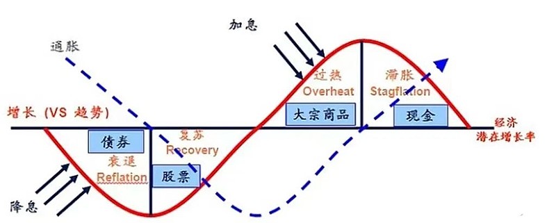 覃塘区2个全域土地综合整治项目通过市级整体验收