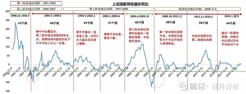覃塘区2个全域土地综合整治项目通过市级整体验收
