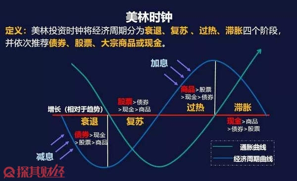 覃塘区2个全域土地综合整治项目通过市级整体验收